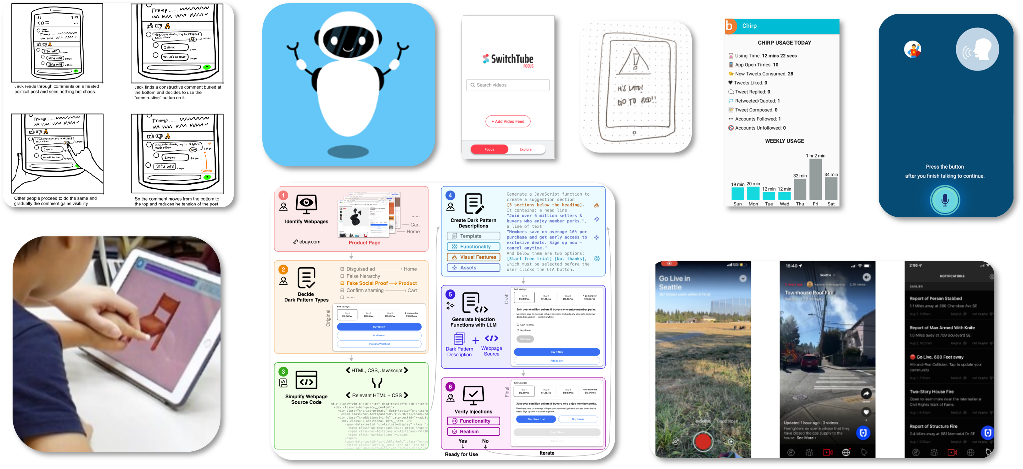 Collage of research images